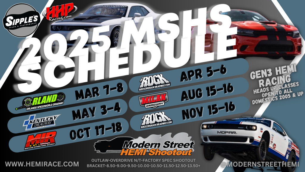 2025 Modern Street HEMI Shootout Schedule and Classes Modern Street